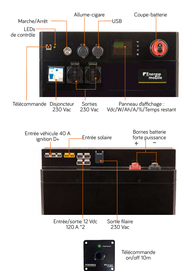 âĄPOWERBOX PRO 1280Wh - PBPro2000-100