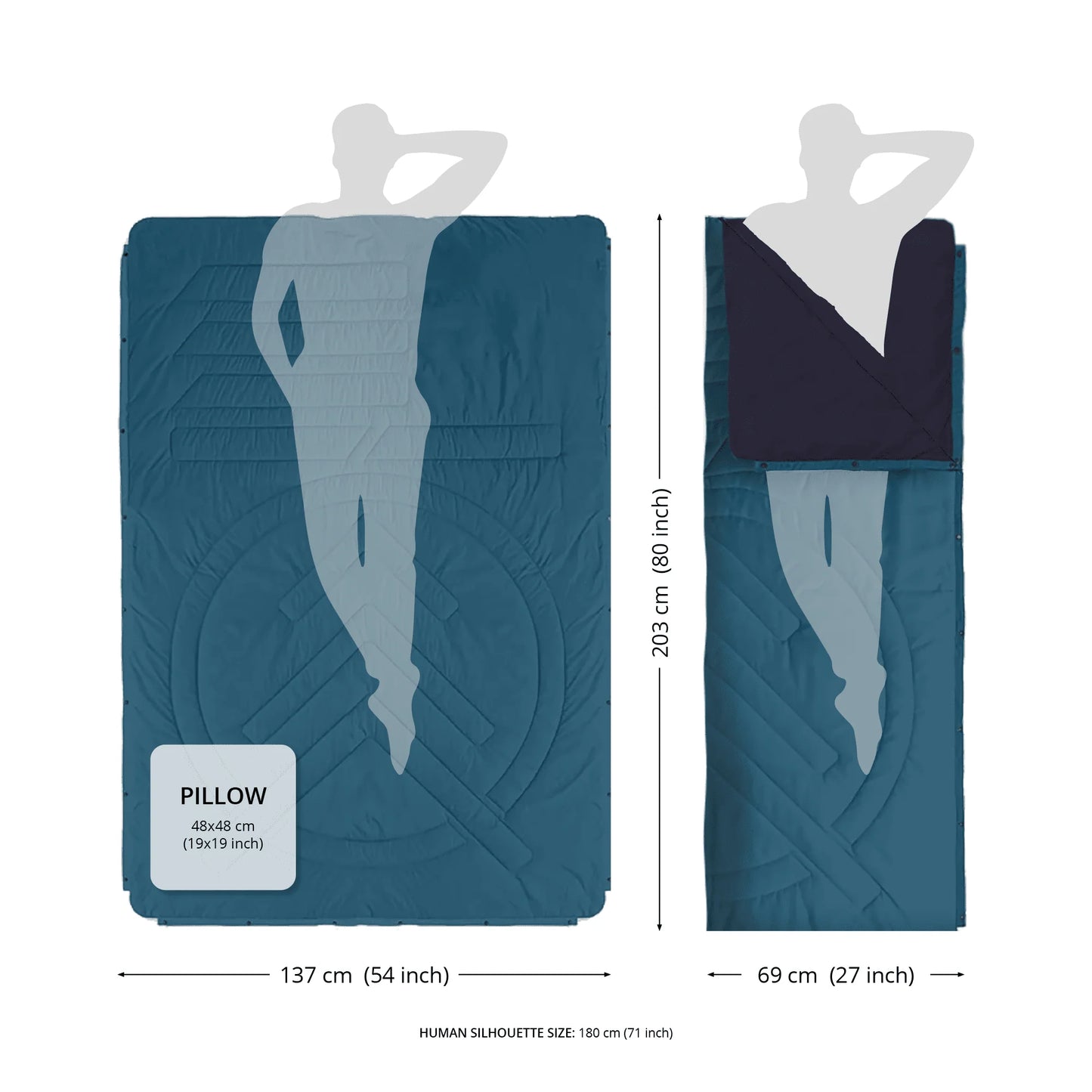 Couverture Ripstop Van Life & Outdoor