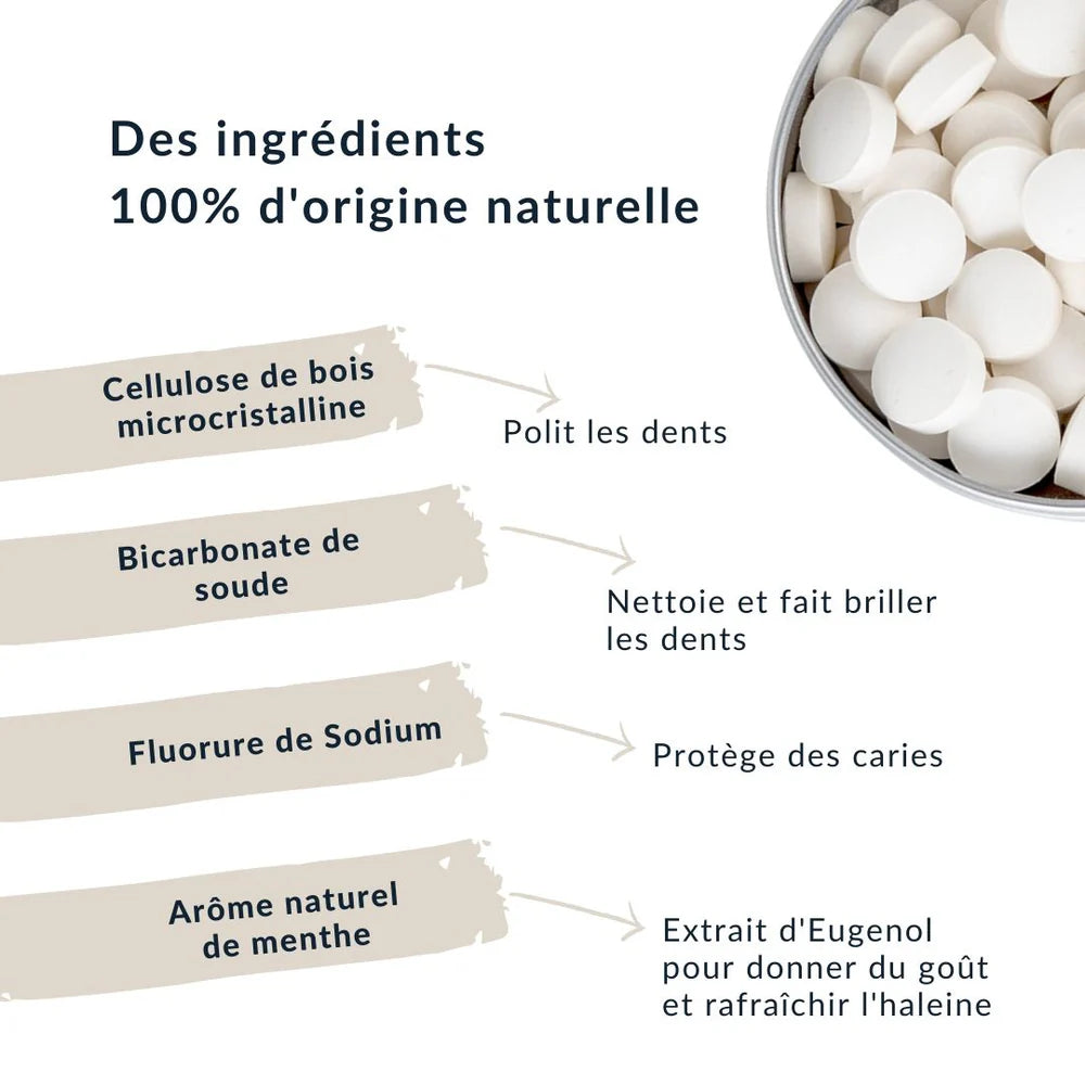 Dentifrice en pastilles naturel – Zéro déchet, pratique & rechargeable