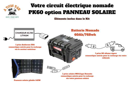 KIT EM Powercase PK60 768Wh + Panneau Solaire pliable EM HPP 142W