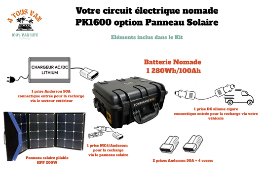KIT EM POWERCASE PK1600-100 OPTION PANNEAU SOLAIRE PLIABLE 200W