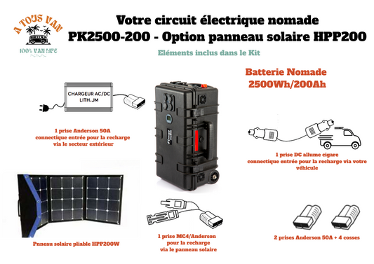 KIT EM POWERCASE PK2500 - 200 OPTION PANNEAU SOLAIRE PLIABLE HPP200