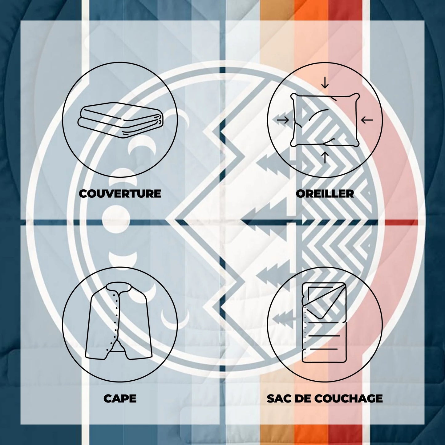 Couverture Ripstop – Van Life & Outdoor – Résistante et compacte