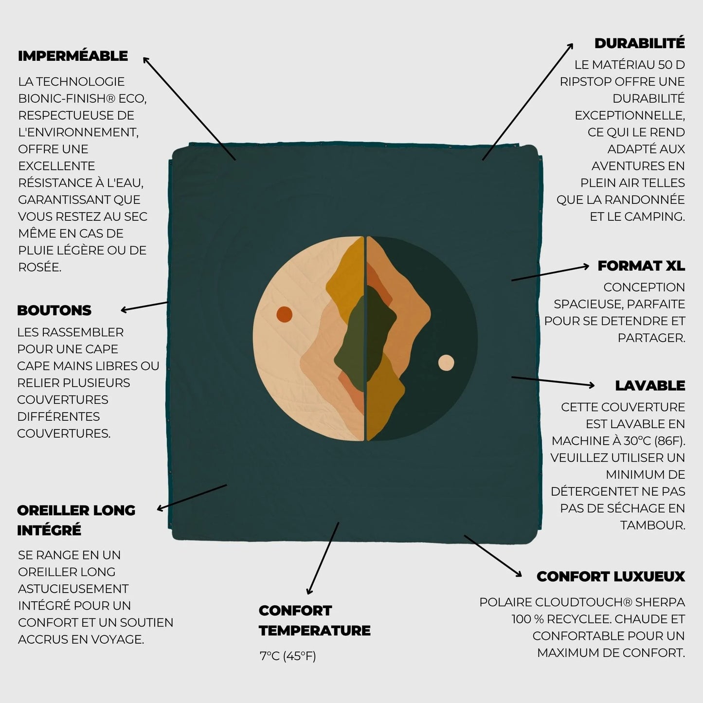 Queen CloudTouch® — Couverture Van Life Outdoor – Confort & douceur