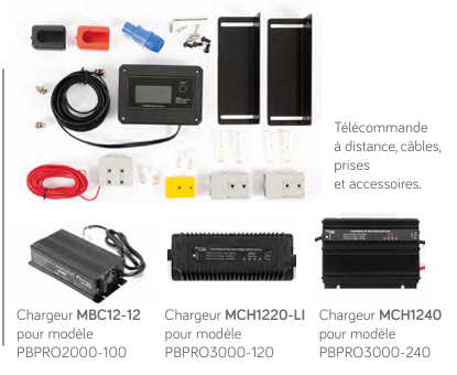 ⚡POWERBOX PRO3072 Wh- PBPro3000-240