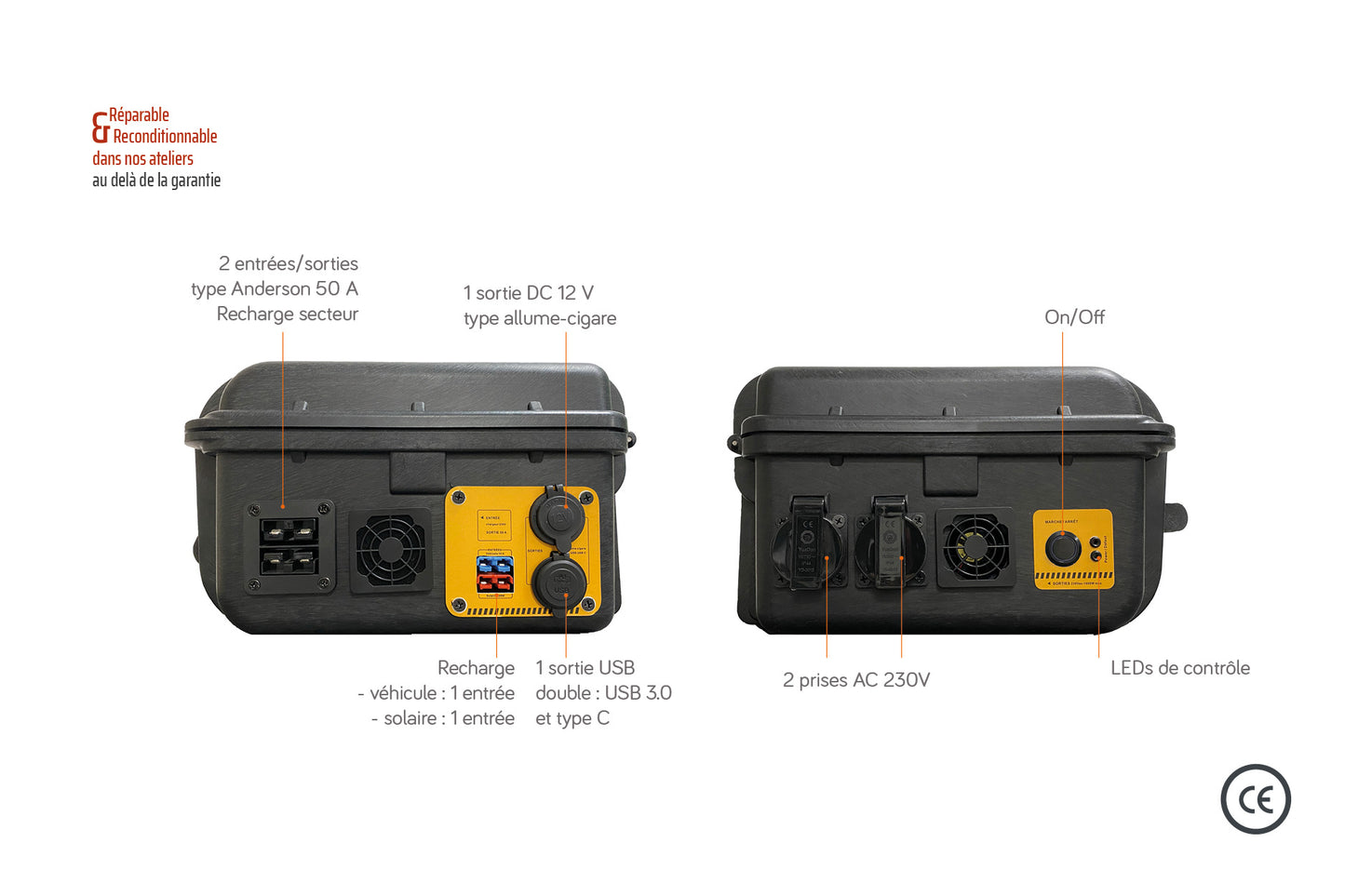 Kit EM Powercase PK1600 | Station énergie Vanlife & Camping